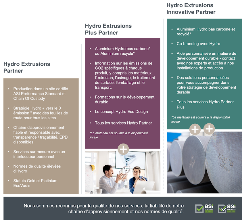 graphical user interface, website